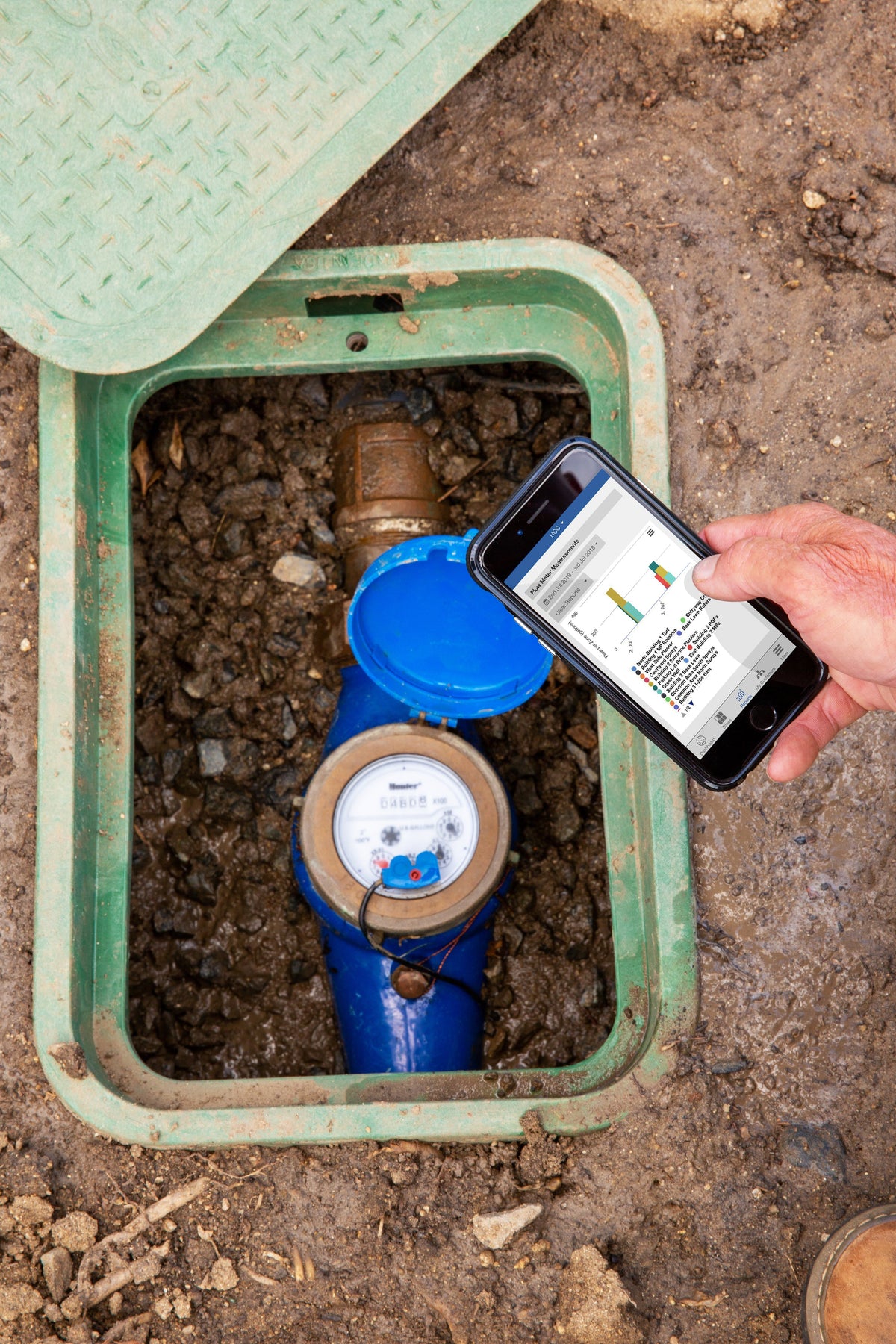 Hunter Flowmeter C/W 25Mm Bsp Compatible With Hunter Hc, Hpc, Pro-Hc And Hcc Controllers